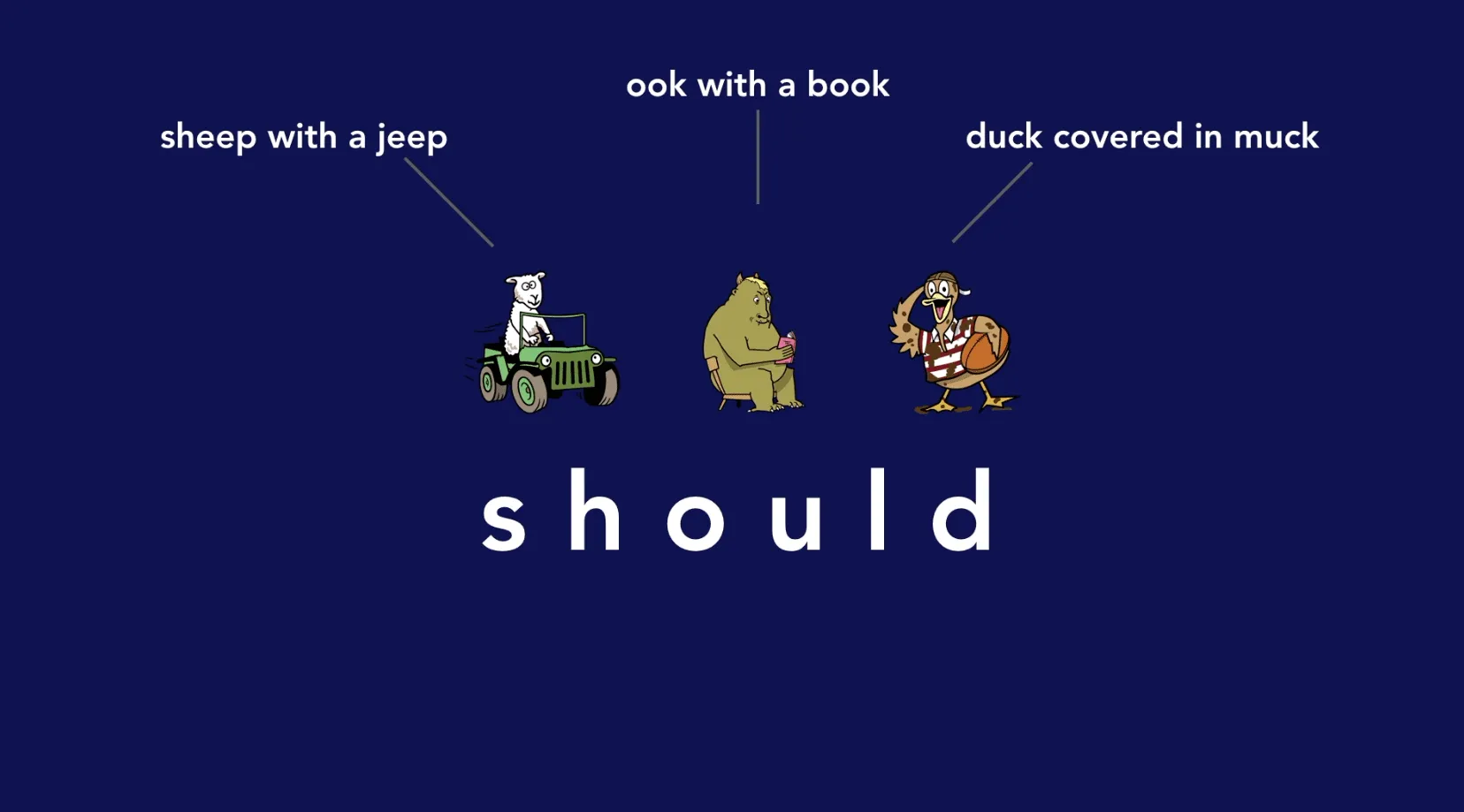 (VIDEO) What is Trainertext Visual Phonics?